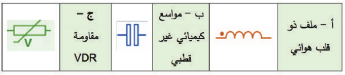 الرموز الفنيَّة للعناصر الكهربائية الأساسية